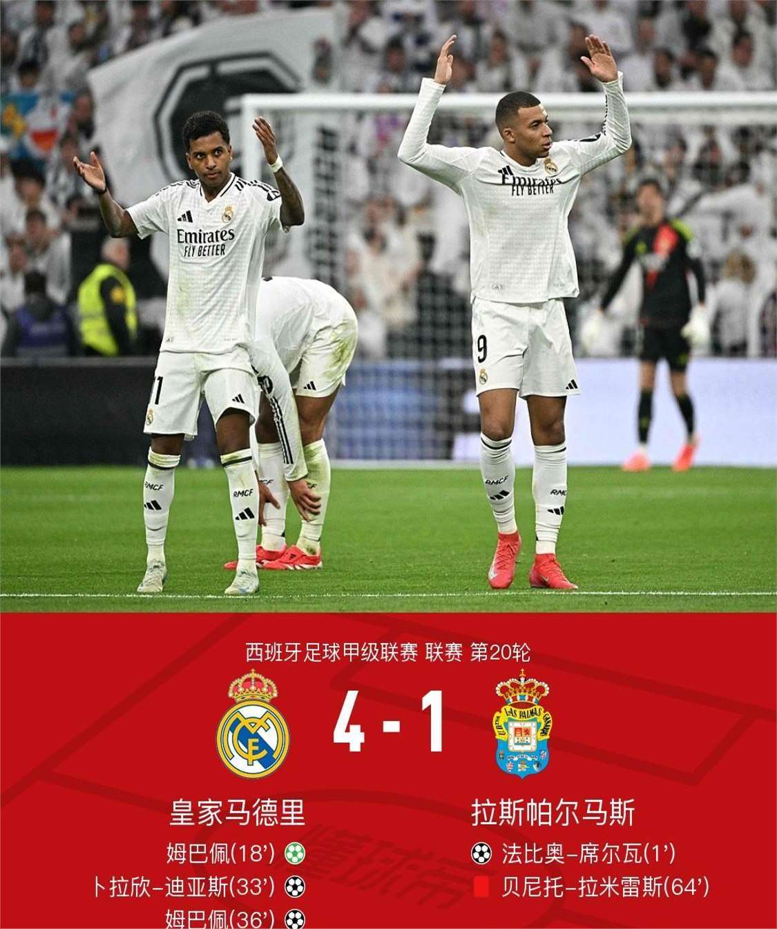  皇马球队阵容 